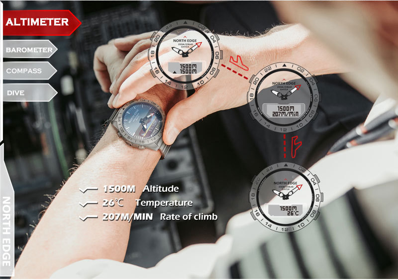 NORTH EDGE Luxury Men Smart Wa - Smartwatch Army Watches For Men บทวิจารณ์และราคา