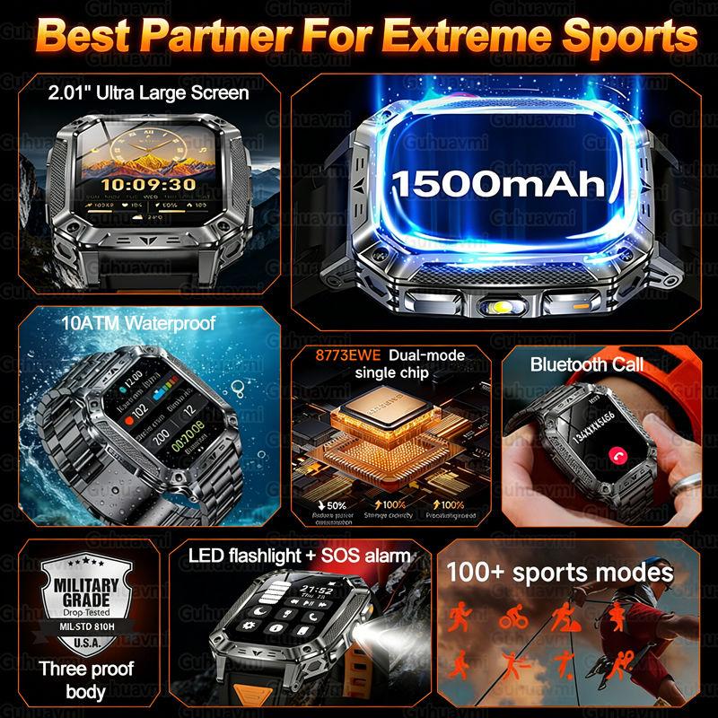 New 1500mAh Military Outdoor S - Heart Rate Gps Watch บทวิจารณ์และราคา
