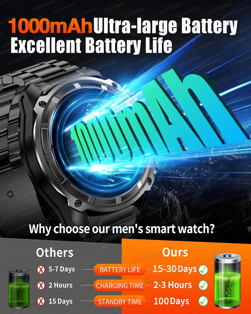 T-Rex3 Pro GPS Offline Map 100 - Heart Rate Gps Watch บทวิจารณ์และราคา