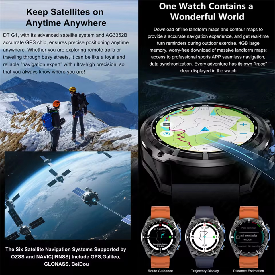 T-Rex3 Pro GPS Offline Map 100 - Heart Rate Gps Watch บทวิจารณ์และราคา