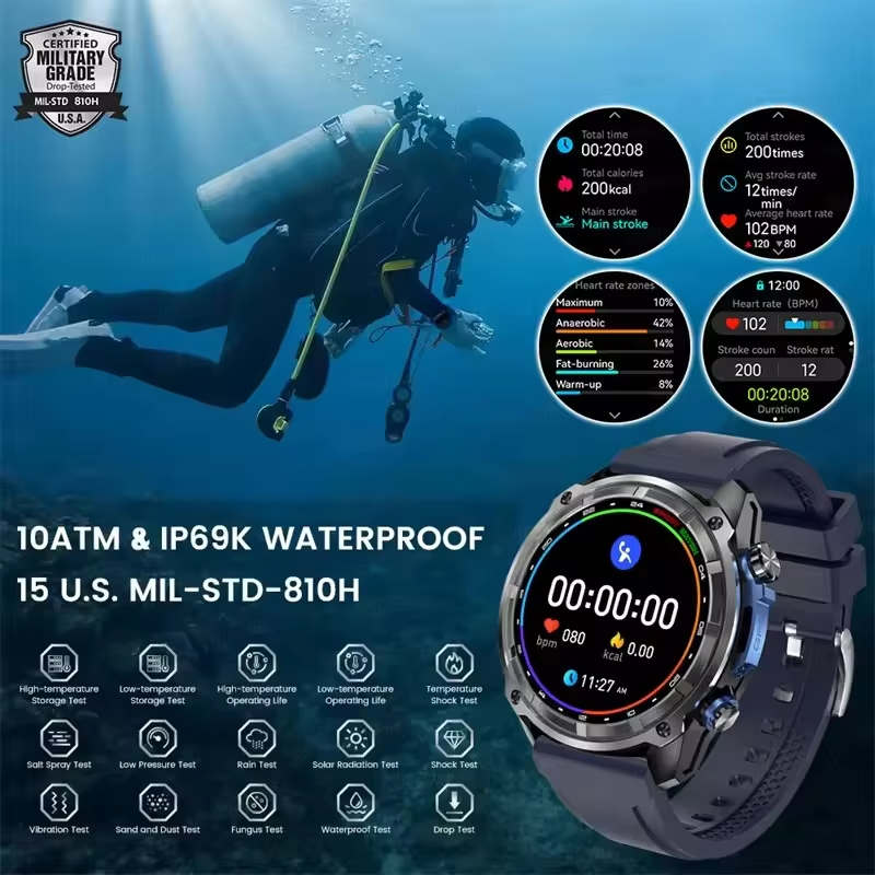 T-Rex3 Pro GPS Offline Map 100 - Heart Rate Gps Watch บทวิจารณ์และราคา