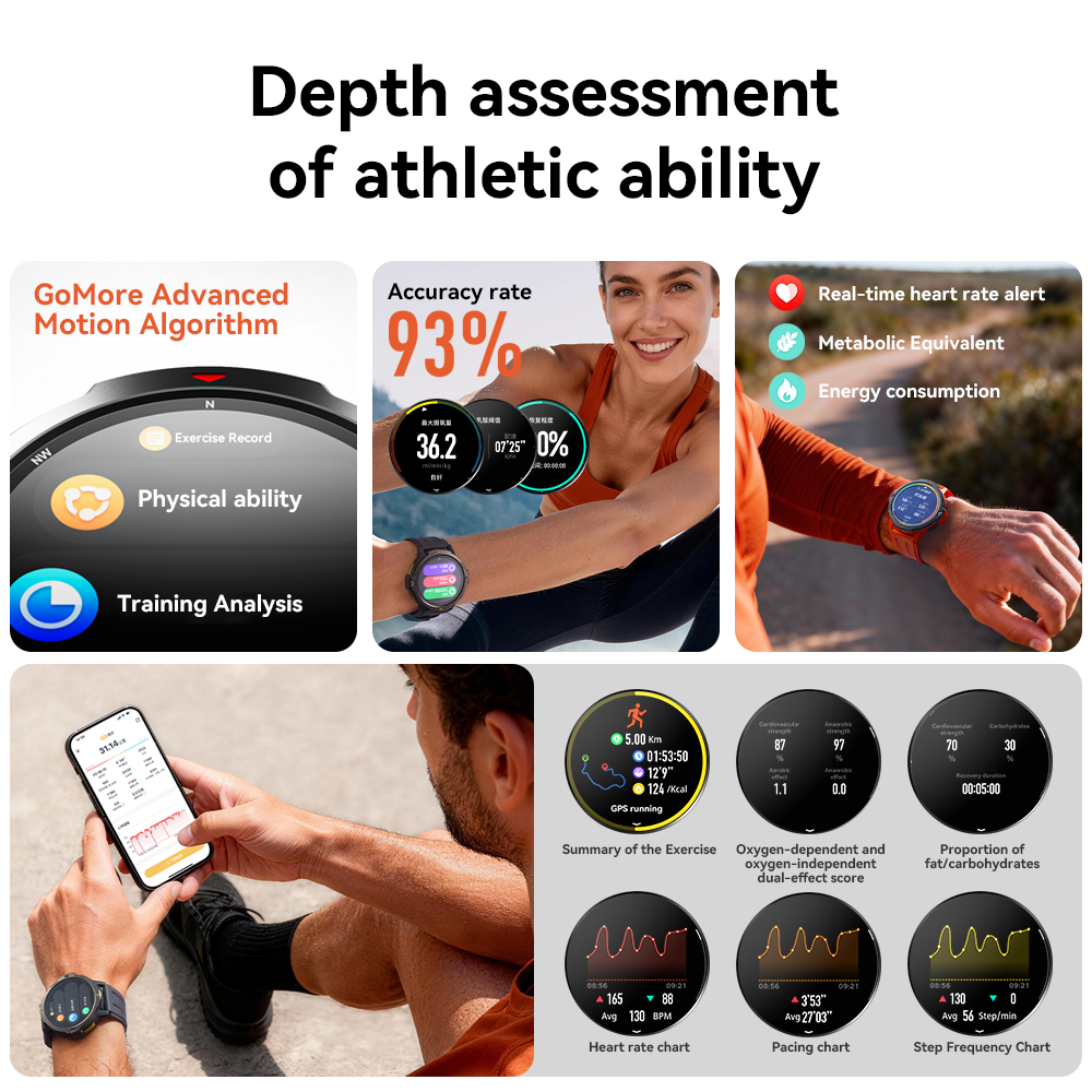 Dido AI Fit Pro GPS Smartwatch - Heart Rate Gps Watch บทวิจารณ์และราคา