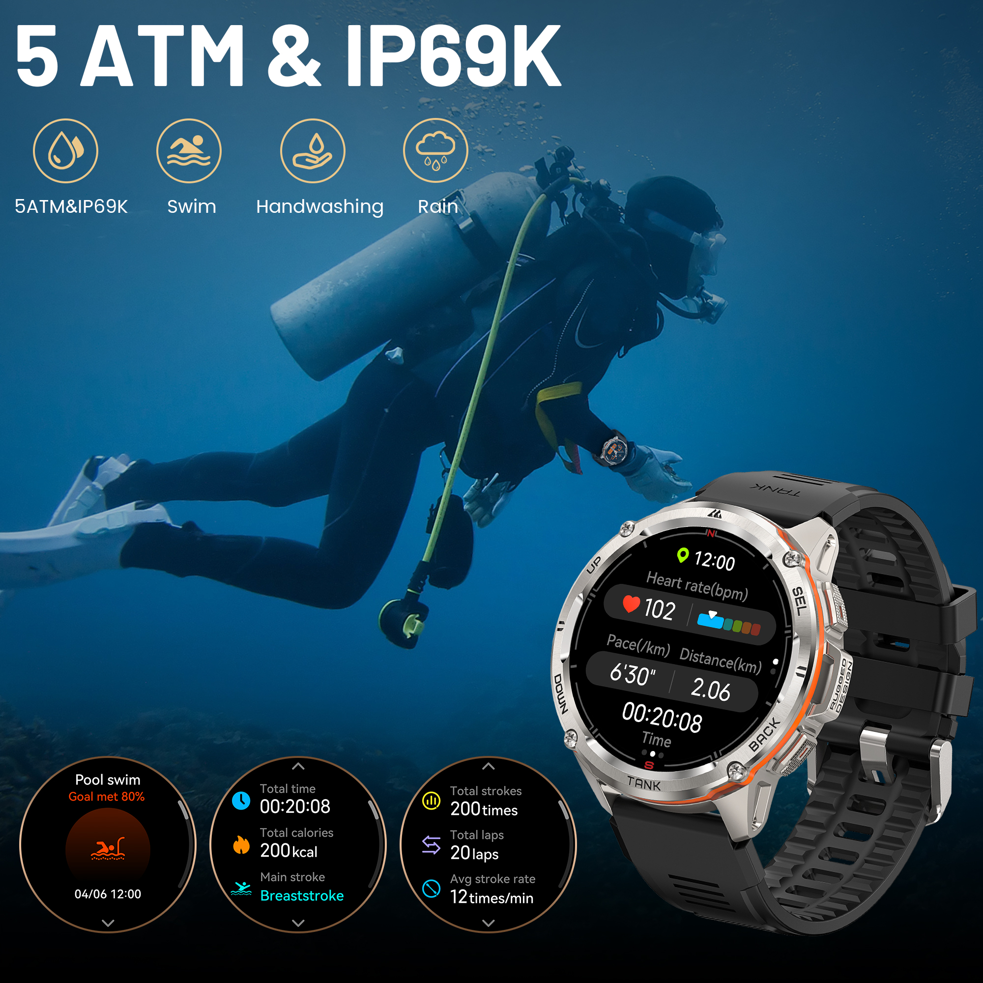 KOSPET TANK T3 Ultra Rugged GP - Smartwatch Rugged Watches For Men บทวิจารณ์และราคา