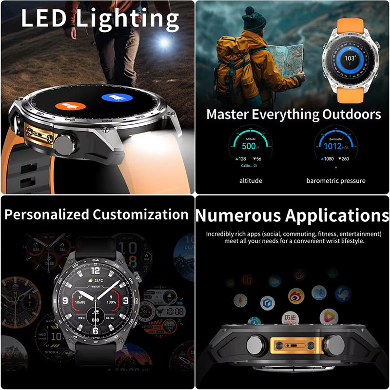 2026 New Men Smart Watch with  - Heart Rate Gps Watch บทวิจารณ์และราคา