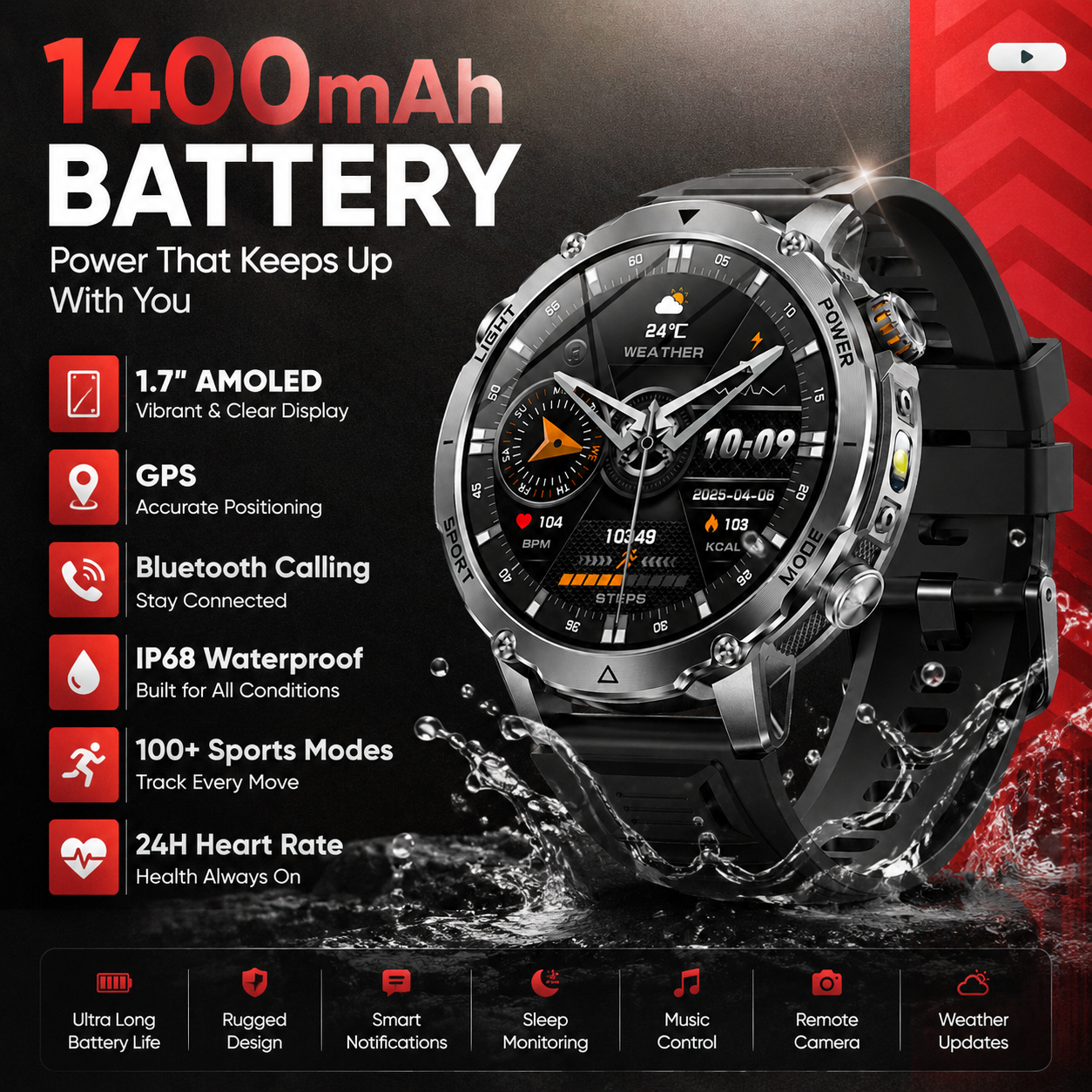 2026 New 1400mAh Big Battery S - Smartwatch Rugged Watches For Men บทวิจารณ์และราคา