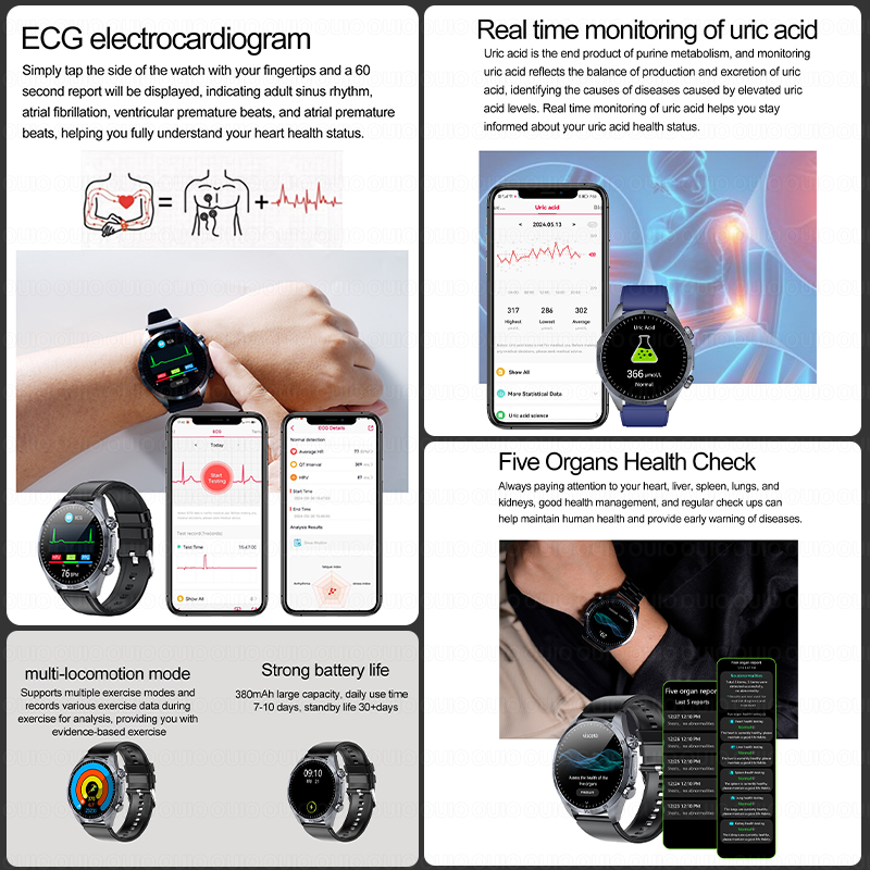 2026 Brand New upgrade Health  - Smartwatch Online Watches For Men บทวิจารณ์และราคา