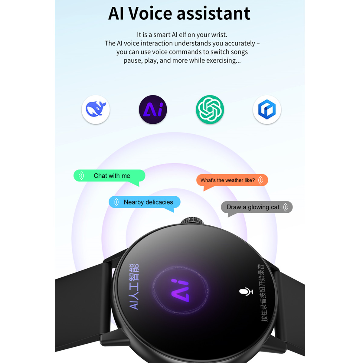 Ivanony Smart Watch Ladies 4GB - Smartwatch Watch Whatsapp บทวิจารณ์และราคา