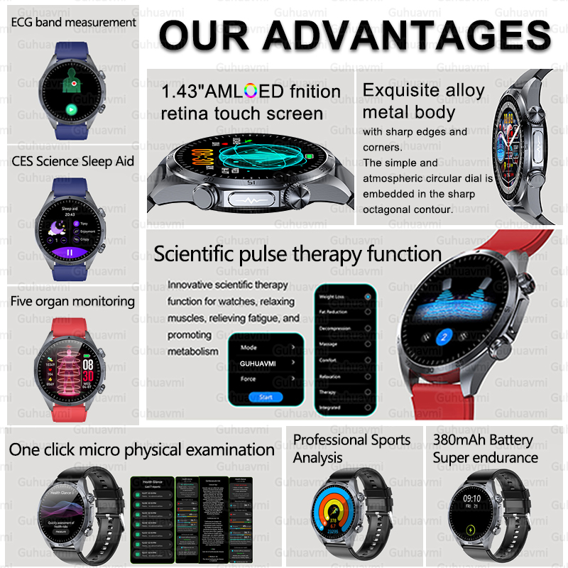 2025New Micro Physical Examina - Smartwatch Online Watches For Men บทวิจารณ์และราคา