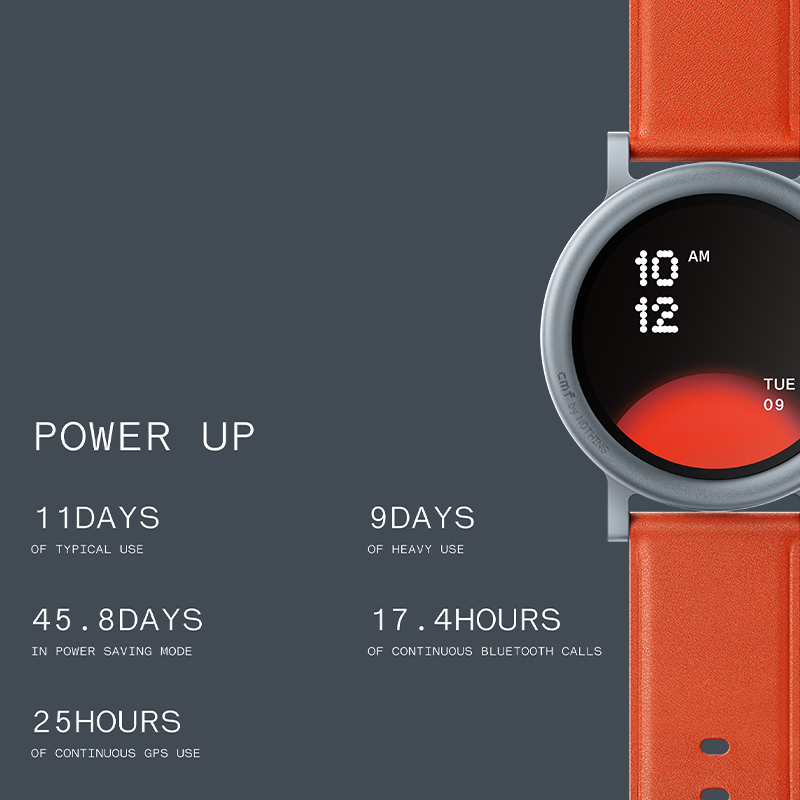 Global Version Nothing CMF Wat - Smartwatch Noise Watches บทวิจารณ์และราคา