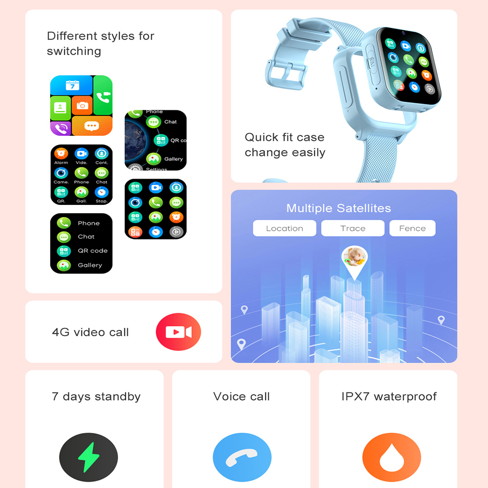 Smart Watch Kids 4G GPS WIFI V - Smartwatch Watches Gift For Boys With Gps บทวิจารณ์และราคา