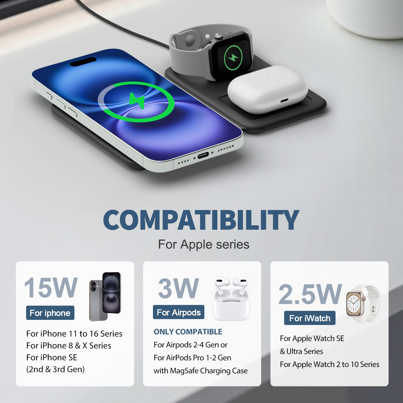 15W Magnetic 3 in 1 Wireless C - Iwatch Smartwatch บทวิจารณ์และราคา