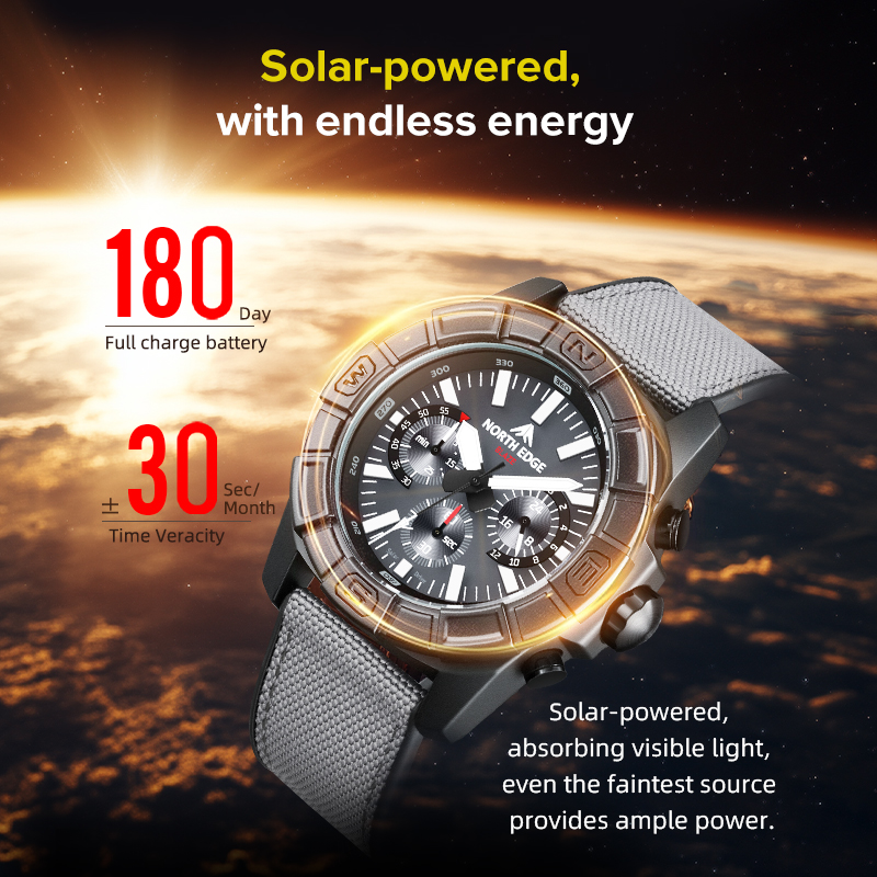 NORTH EDGE 2025 BLAZE Men Quar - Smartwatch Army Watches For Men บทวิจารณ์และราคา