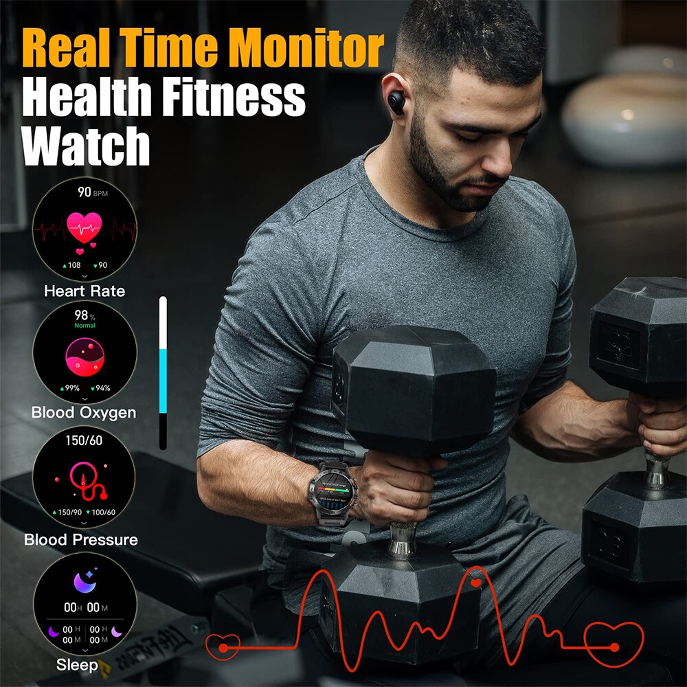 MEVADEN Steel 1.39 inch Men Lu - Heart Rate Gps Watch บทวิจารณ์และราคา