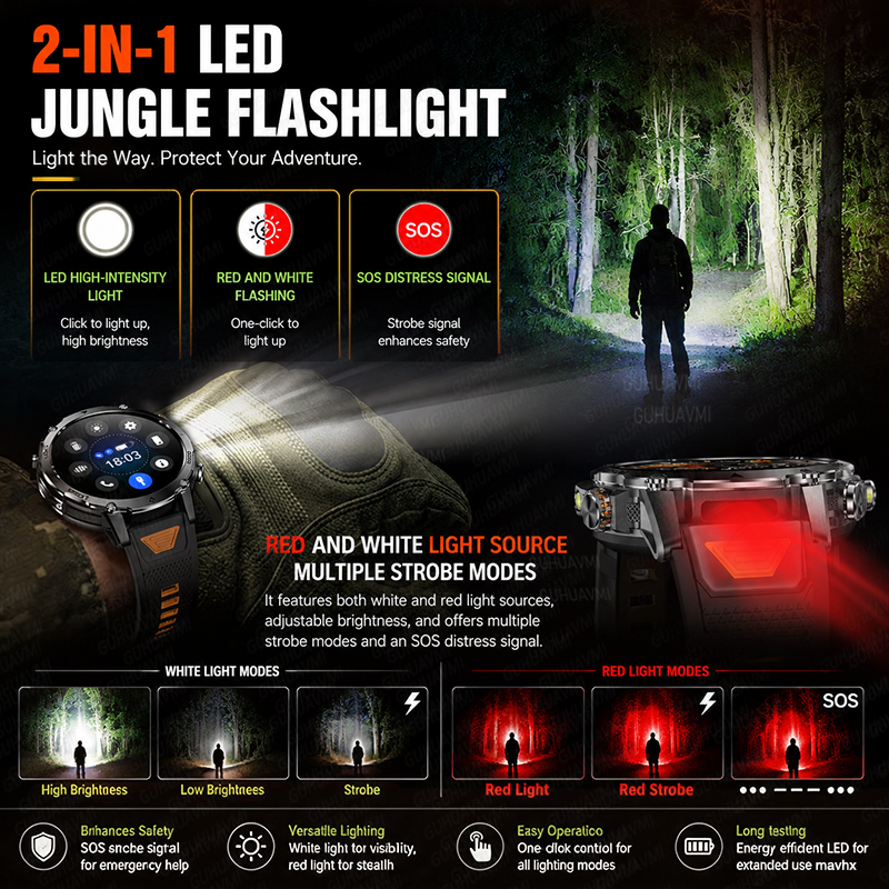 2026 New GPS Tracker 1400mAh S - Smartwatch Rugged Watches For Men บทวิจารณ์และราคา