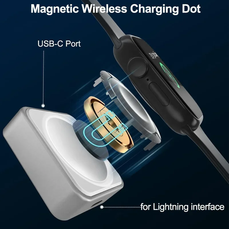 Magnetic Wireless Fast Charger - Iwatch Smartwatch บทวิจารณ์และราคา