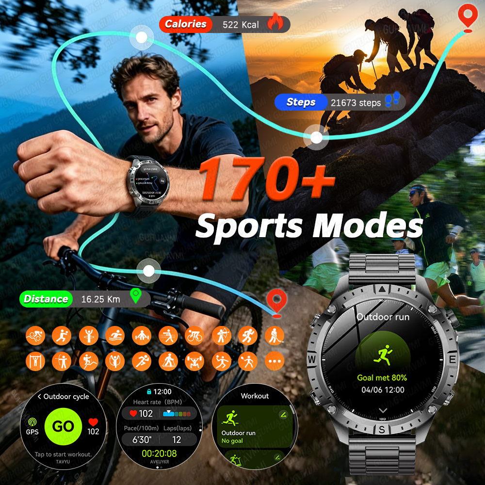 New Men Army grade Built-in GP - Smartwatch Army Watches For Men บทวิจารณ์และราคา
