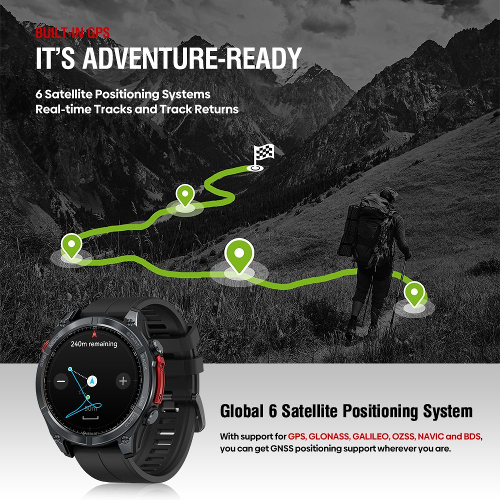 NEW Zeblaze Stratos 4 GPS Smar - Heart Rate Gps Watch บทวิจารณ์และราคา