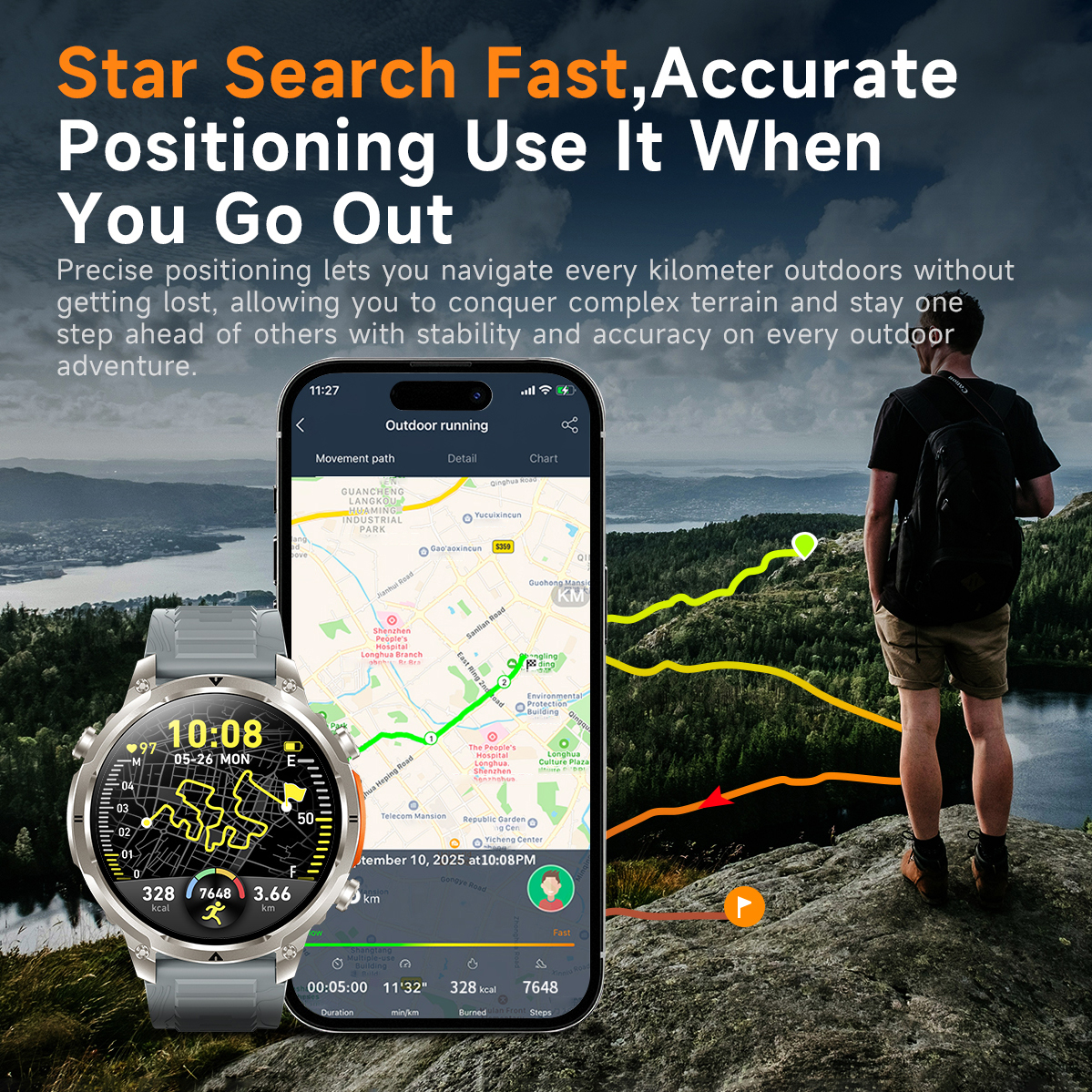 Outdoor GPS Sports Smart Watch - Smartwatch Watches For Men Digital บทวิจารณ์และราคา