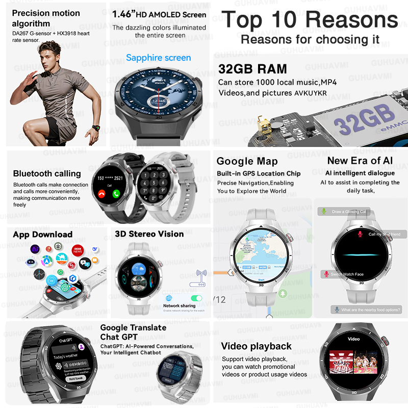 2026 New Watch 5 Pro GPS Map N - Heart Rate Gps Watch บทวิจารณ์และราคา