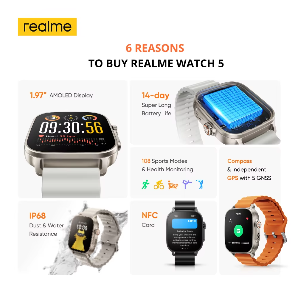 Global Version realme watch 5  - Heart Rate Gps Watch บทวิจารณ์และราคา