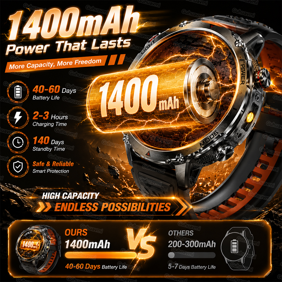 New Rugged Military SmartWatch - Smartwatch Rugged Watches For Men บทวิจารณ์และราคา