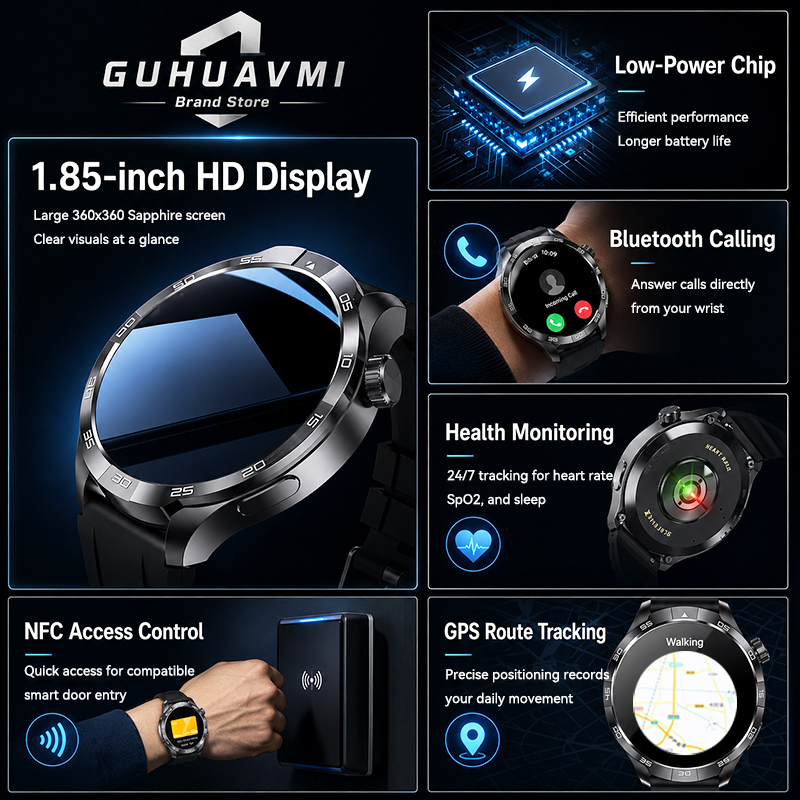 2026 New Sapphire Glass Smart  - Smartwatch Premium Watches For Women บทวิจารณ์และราคา