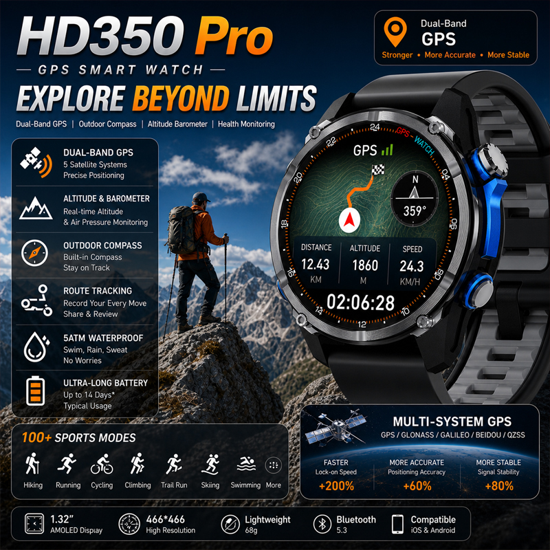 2026 New Army grade TANK GPS O - Smartwatch Army Watches For Men บทวิจารณ์และราคา
