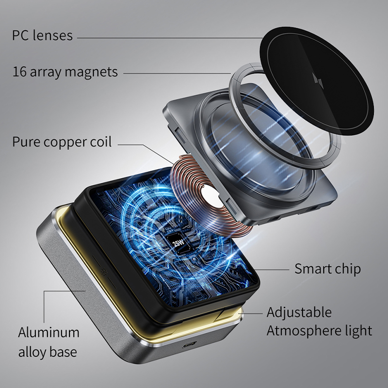 CABLETIME Foldable Magnetic 3  - Iwatch Smartwatch บทวิจารณ์และราคา
